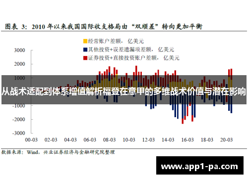 从战术适配到体系增值解析福登在意甲的多维战术价值与潜在影响