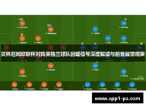 贝林厄姆欧联杯对阵英格兰球队回暖信号深度解读与前景展望观察