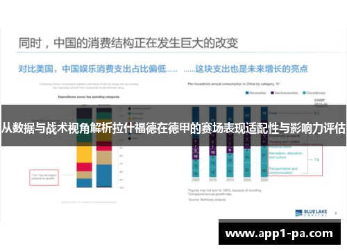 从数据与战术视角解析拉什福德在德甲的赛场表现适配性与影响力评估