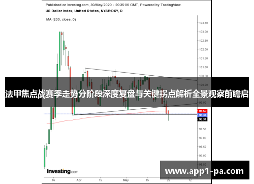 法甲焦点战赛季走势分阶段深度复盘与关键拐点解析全景观察前瞻启