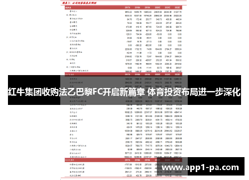 红牛集团收购法乙巴黎FC开启新篇章 体育投资布局进一步深化
