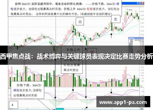 西甲焦点战：战术博弈与关键球员表现决定比赛走势分析